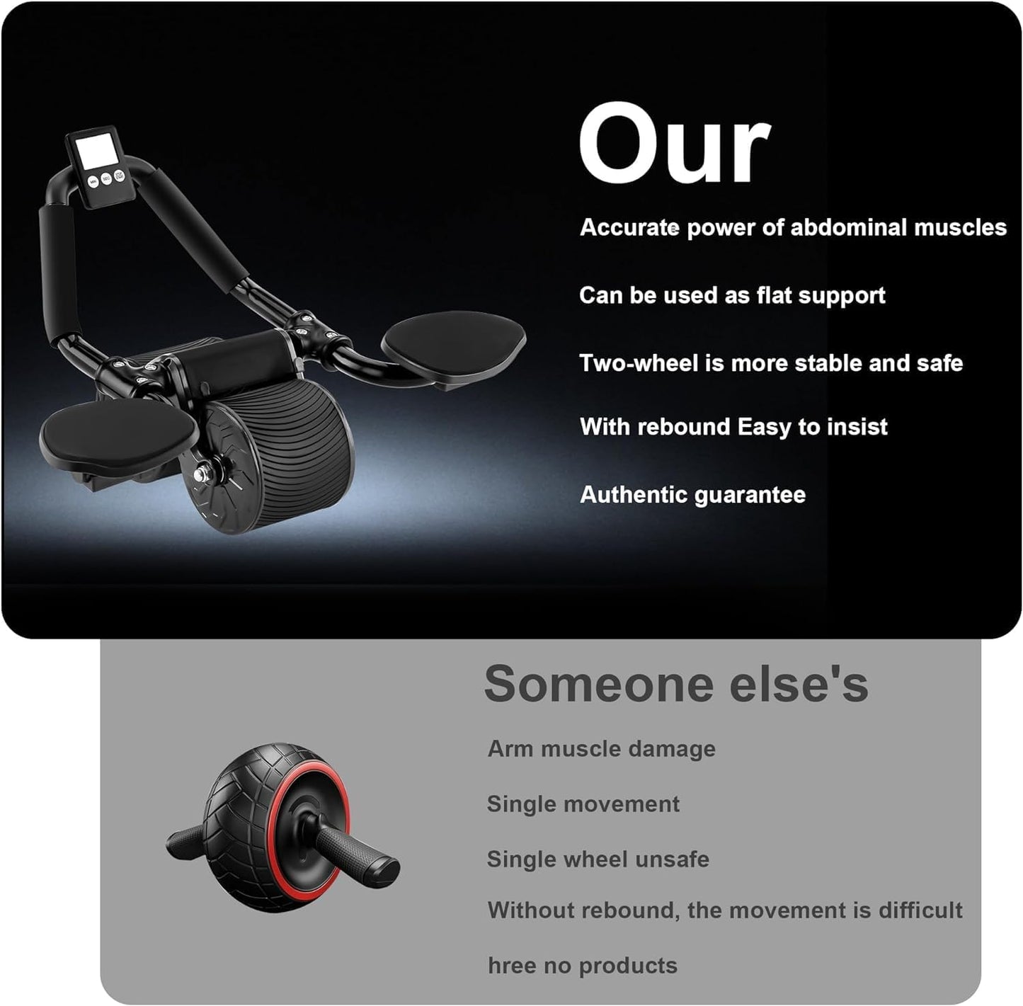 HomLume Abs Roller Wheel with Timer - Automatic Rebound Abdominal Exercise Roller with Elbow Support and Knee Mat for Home Gym